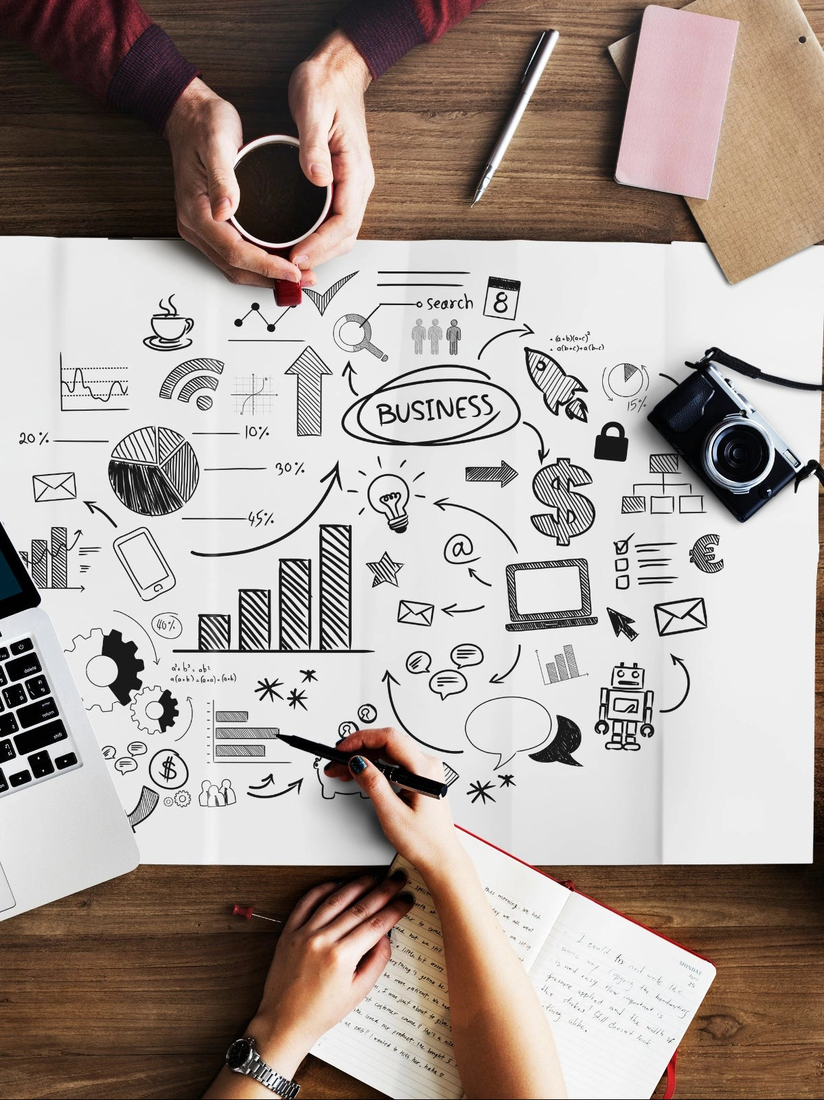 Business strategy planning on a Sunaofe workspace, with charts and graphs drawn by hand.